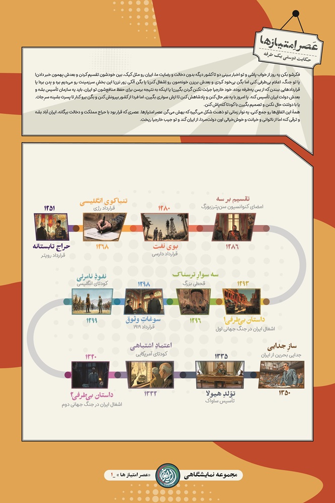 مجموعه نمایشگاهی عصر امتیاز ها